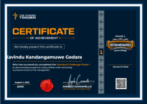 The funded trader Certification